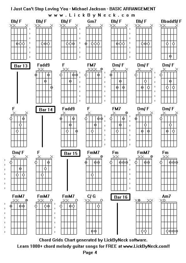 Chord Grids Chart of chord melody fingerstyle guitar song-I Just Can't Stop Loving You - Michael Jackson - BASIC ARRANGEMENT,generated by LickByNeck software.